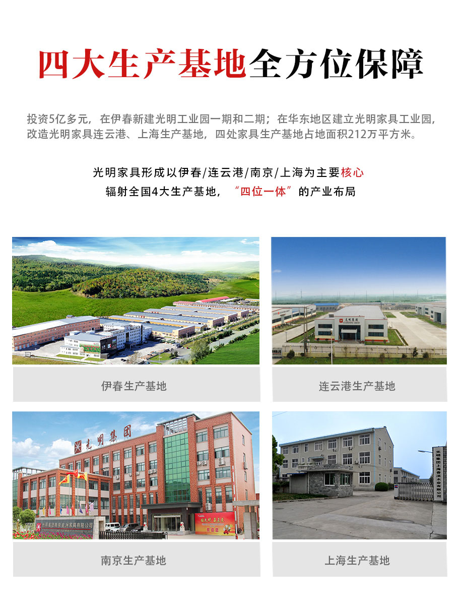 四大生產基地.jpg 四大生產基地.jpg